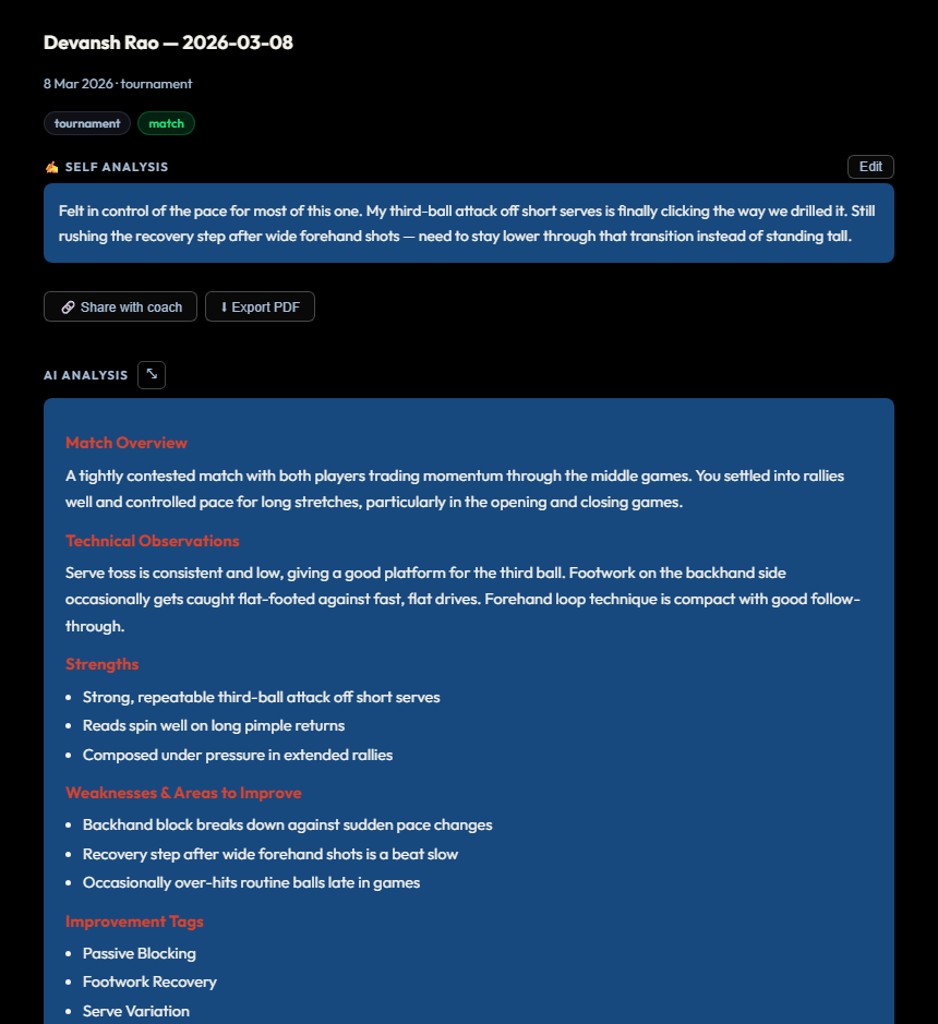 AI coaching report with match overview, technical observations, strengths, weaknesses and suggested drills